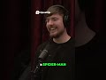 Spider Man Voice Actor Dubs My Content  Global Strategy!