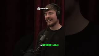 Spider Man Voice Actor Dubs My Content Global Strategy!