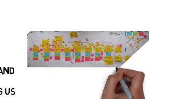 QI On-site Kaizen Event Overview Example