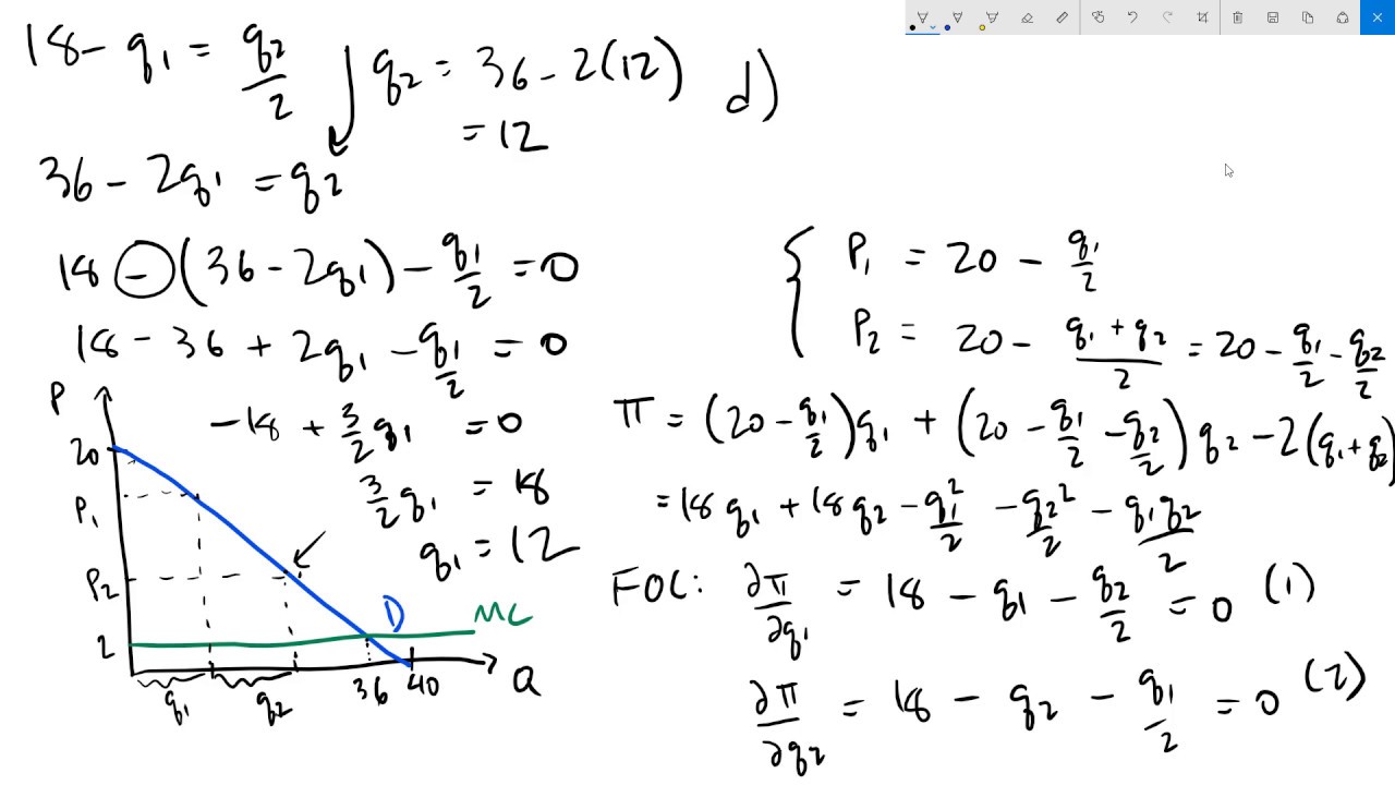 Advanced Pricing Strategies Exercise