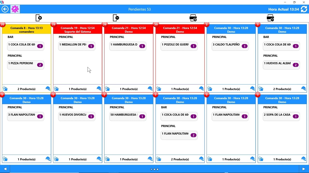 Monitor de Áreas de Preparación 