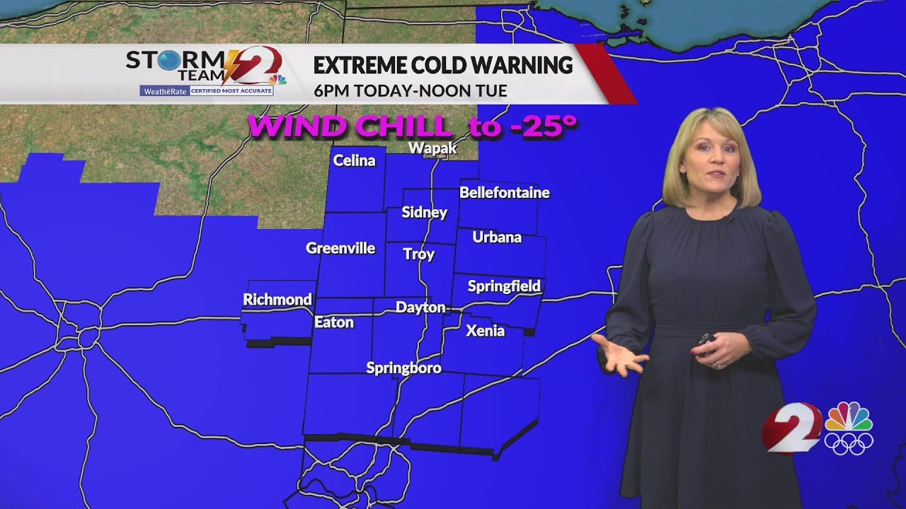 Today's Miami Valley Forecast 1/26/26 - YouTube