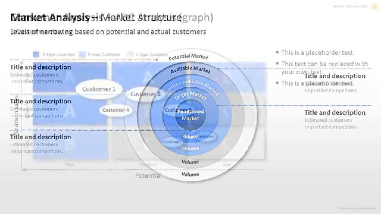 marketing plan ppt  2022  PowerPoint Marketing Plan Templates