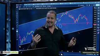 Sneak Peek: A Lesson That Gareth Teaches In His 'Winning Traders Series' - Applied to the #SPY Chart
