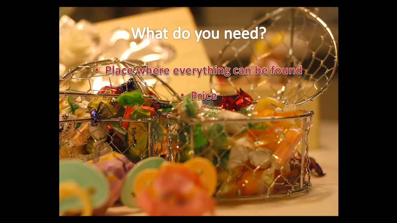 Candy Making Supply Stores YouTube