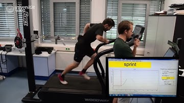 Repeat Sprint Ability Test