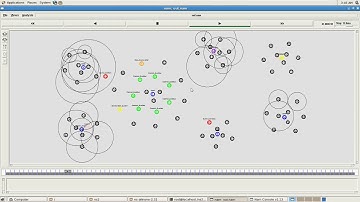 Fast Network Configuration in Software Defined Networking