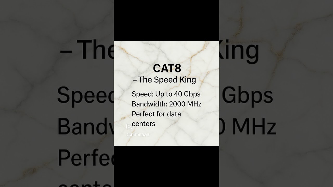 Understanding CAT Cables: Speed, Bandwidth & Best Use–A Quick Guide for Home, Office & Data Centers!