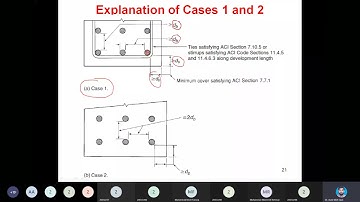 05-Bond Development length ACI 318-19 | Plain and Reinforced Concrete II Theory