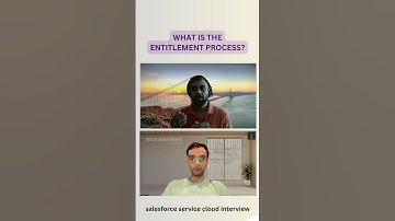 What Is Entitlement Process in Salesforce Service Cloud? | Explained in 60 Secs #salesforceinterview