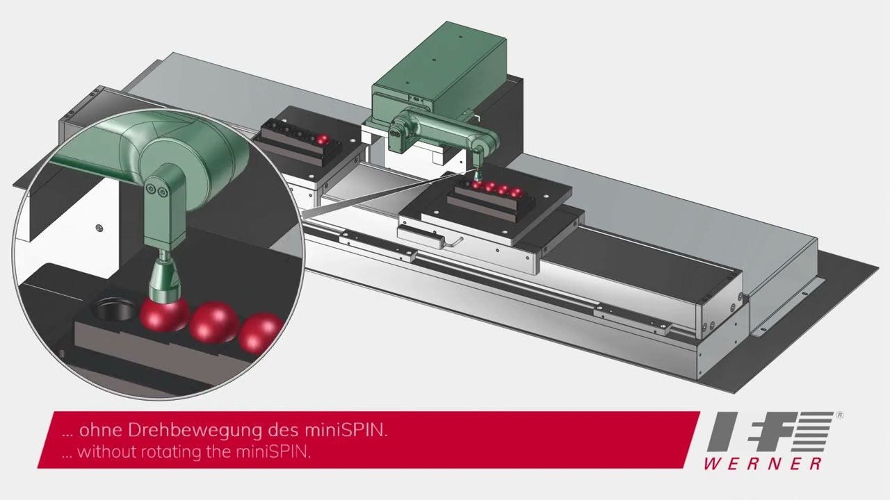 miniSPIN: Funktionsweise Hubsauger