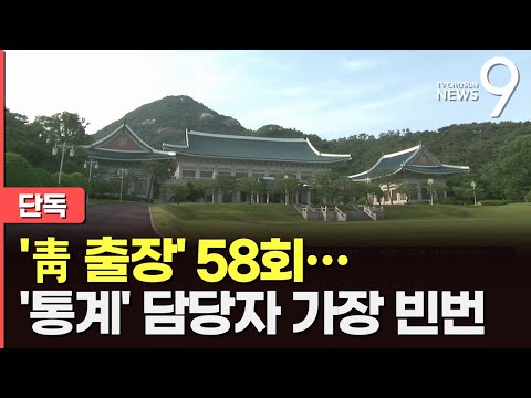[단독] 文정부서 부동산원 직원 58차례 이례적 &amp;#39;靑 출장&amp;#39;