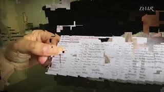 UNBOXING FLASHCARD UNTUK BELAJAR ANAK || REVIEW FLASHCARD || METODE BELAJAR ANAK