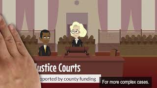 About the Nevada Judiciary