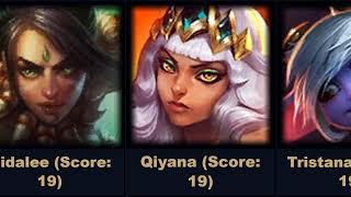 Top Zed counters