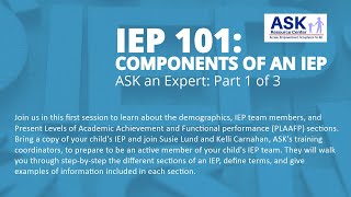 IEP 101: Components of an IEP: Demographics, PLAAFP and Special Factors - Part 1 of 3