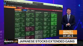 Markets in 3 Minutes: Why Aggressively Fight Stocks Rally Now?
