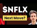 NFLX Stock (Netflix stock) NFLX STOCK PREDICTIONS NFLX STOCK Analysis NFLX stock news