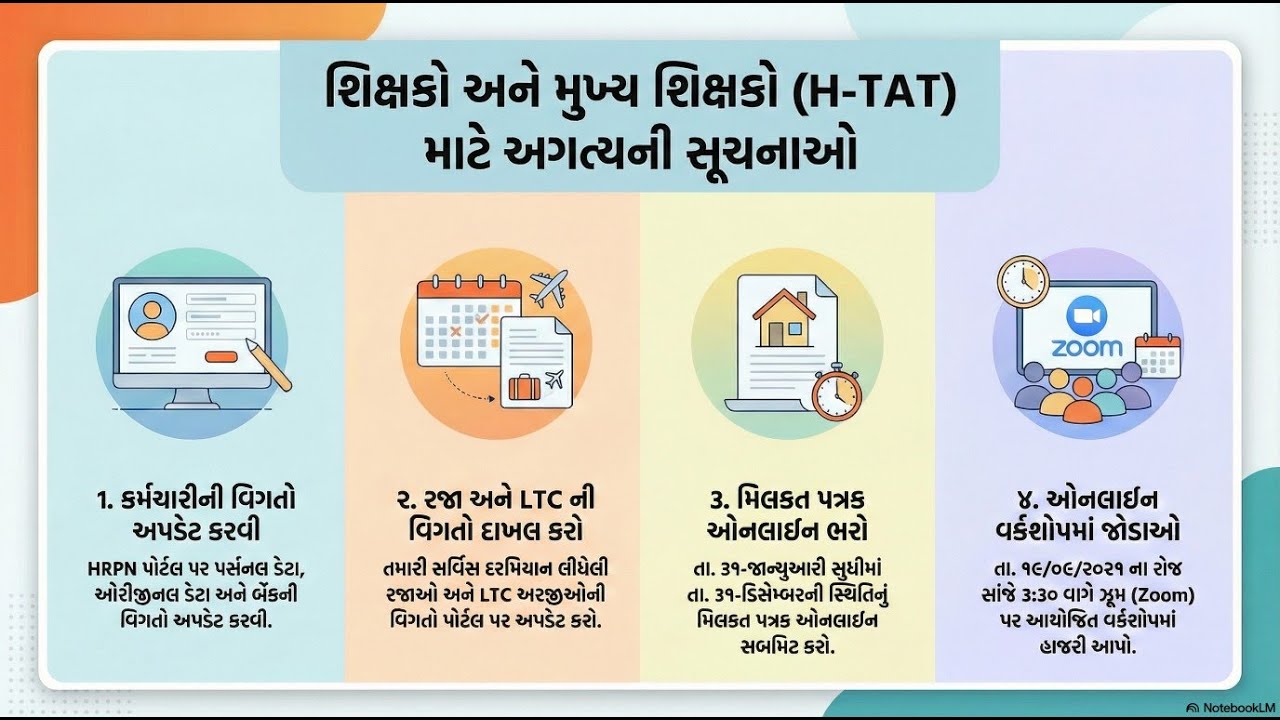 કર્મયોગી પોર્ટલ પર શિક્ષકોની વિગતો સુધારવા અંગે લેટેસ્ટ પરિપત્રની સંપૂર્ણ સમજ | Karmyogi Portal 2026