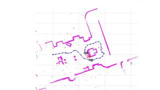 Implement Simultaneous Localization and Mapping SLAM with MATLAB Video   MATLAB & Simulink