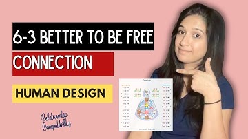 Relationship Compatibility in Human Design: Exploring the 6-3 Better to be Free Connection