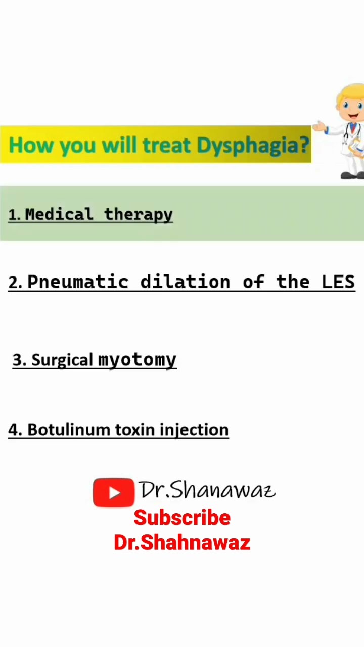 How To Treat Dysphagia shorts medicine medico ninjanerd How To Treat Dysphagia shorts medicine medico ninjanerd