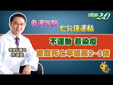 7分鐘間歇運動 找回流失的肌肉！ 林頌凱醫師 防疫健康操 健康2.0 20210713