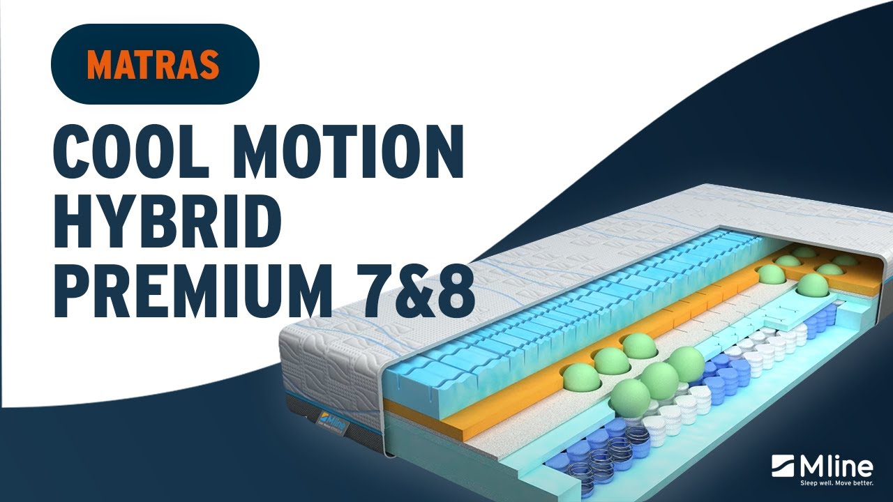 Cool Motion Hybrid 7 & 8 Matras | M line