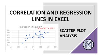 Correlation and Regression Lines in Excel: Scatter Plot Analysis