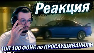 Реакция ТОП 100 ФОНК ПЕСЕН по ПРОСЛУШИВАНИЯМ в SPOTIFY | Лучший сборник PHONK + Плейлист