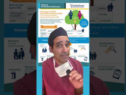 Misinformation alert: cholesterol and heart disease!