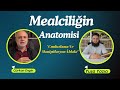 MealciliДџin Anatomisi Recmi Г ArpД Tma GГјrkan Engin YuЕџa YazД CД MealciliДџin Anatomisi Recmi Г ArpД Tma GГјrkan Engin YuЕџa YazД CД