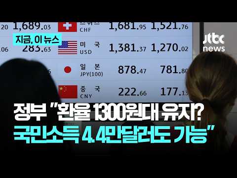 Per Capita Income Reaching $40,000 Milestone… Government Says "$44,000 Possible If Exchange Rate ...