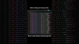 What Is Backtesting? (And Why It Matters Before You Trade)