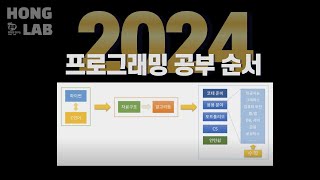 🆕 2024 프로그래밍 공부 순서 | 프로그래밍 공부 | 공부 방법 | HongLab 로드맵