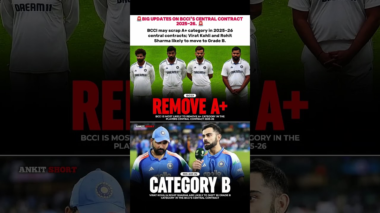 🚨BIG UPDATES ON BCCI's CENTRAL CONTRACT 2025-26. 🚨