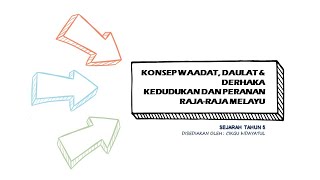 SJT5 KONSEP WAADAT, DAULAT DAN DERHAKA KEDUDUKAN DAN PERANAN RAJA-RAJA MELAYU