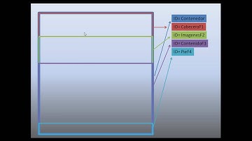 2..DreamweaverAnalisis Maquetación.mp4