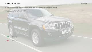 C1414 Jeep Grand Cherokee - Neutral Select Switch Circuit Stuck | Step-by-Step Diagnosis