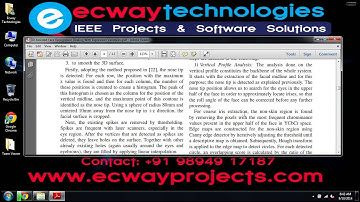 3D Assisted Face Recognition Dealing With Expression Variations