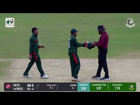 Another breakthrough for Bangladesh as Aziz heads back to the pavilion! The pressure keeps building