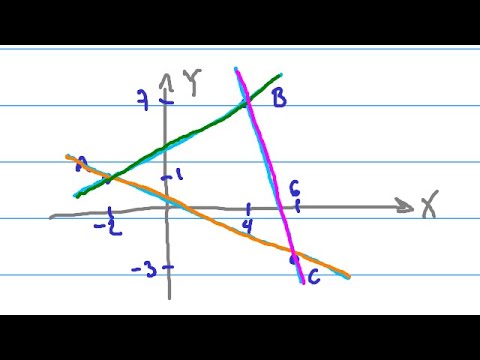 Video: Cómo Encontrar Las Ecuaciones De Los Lados De Un Triángulo