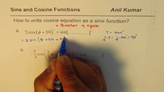 Write Cosine Transformed Equation as Sine Function