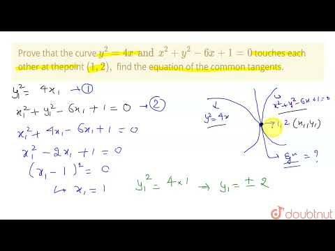 Prove that the curve y^2=4x and x^2 +y^2 - 6x +1=0 touches each other at thepoint (1, 2), find t...