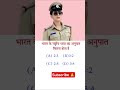 #upsc #motivation #gk #ssc #ips #ias #question #gk question?? #question?? interview questions ias