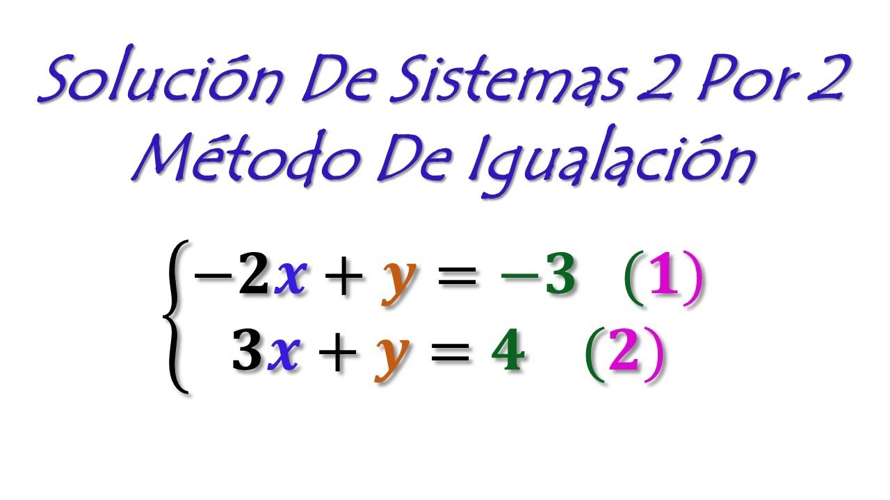 SISTEMA DE ECUACIONES LINEALES DOS POR DOS (2 POR 2). METODO DE