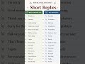 speak English lika a pro with shorts replies! Daily english dose #englishspeaking #ytshorts