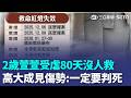 台中2歲萱萱受虐80天「全身斷骨慘死」5度錯失救命機會！ 高大成見傷勢怒「兇手故意讓她更痛」：一定要判死｜三立新聞LIVE