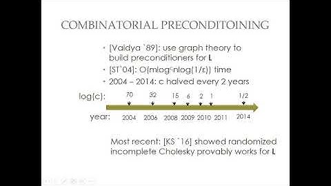 MDS20 – High Performance Linear System Solvers with Focus on Graph Laplacians