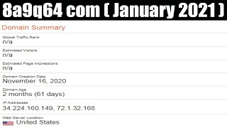 8A9Q64 Com Jan 2021 Know The Facts Must Watch Scam Adviser Reports